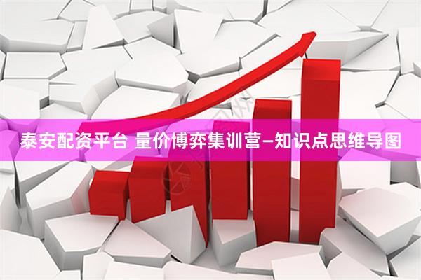 泰安配资平台 量价博弈集训营—知识点思维导图